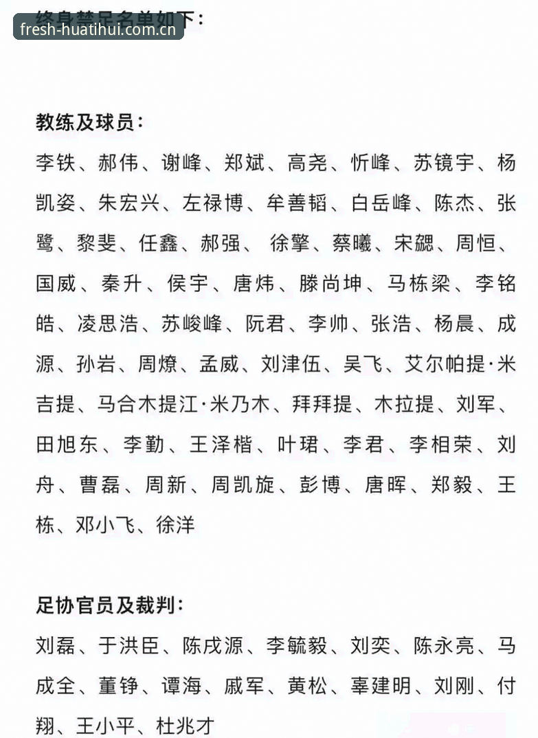 华体会优惠 中国足球第三批禁足名单深度评测:行业净化风暴下的未来趋势
